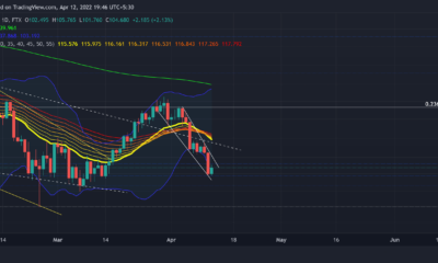 Litecoin: 잠재적인 돌파구는 투자자에게 이를 의미합니다.