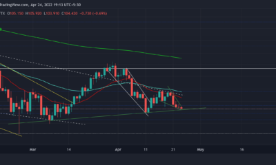 Litecoin: 저항 아래에 갇혔습니다. 10% 점프를 유발하기 위해 해야 할 일은 다음과 같습니다.