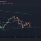 Litecoin: 저항 아래에 갇혔습니다. 10% 점프를 유발하기 위해 해야 할 일은 다음과 같습니다.