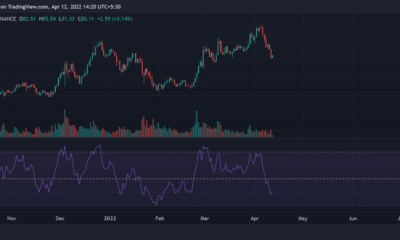 LFG의 지속적인 Bitcoin 인수가 LUNA를 떠나는 곳입니다.