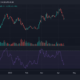 LFG의 지속적인 Bitcoin 인수가 LUNA를 떠나는 곳입니다.