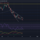 Terra, Litecoin, STEPN 가격 분석: 4월 18일