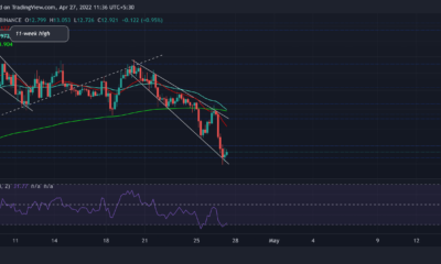 NEAR, Monero, Filecoin 가격 분석: 4월 27일