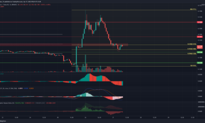 Dogecoin, Litecoin, Chainlink 가격 분석: 4월 27일