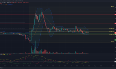 Dogecoin, Apecoin, STEPN 가격 분석: 4월 30일