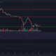 XRP, STEPN, Waves 가격 분석: 4월 28일