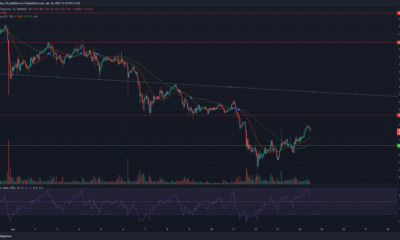 XRP, Axie Infinity, SushiSwap 가격 분석: 4월 14일