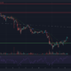 XRP, Axie Infinity, SushiSwap 가격 분석: 4월 14일