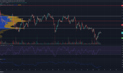 Tezos, Ethereum Classic, NEAR 프로토콜 가격 분석: 4월 26일