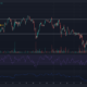 Tezos, Ethereum Classic, NEAR 프로토콜 가격 분석: 4월 26일