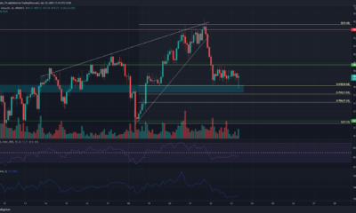 Polkadot, MATIC, 파일코인 가격 분석: 4월 23일