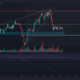 Polkadot, MATIC, 파일코인 가격 분석: 4월 23일