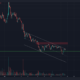 Axie Infinity는 $ 50까지 힘든 저항에 직면했지만 황소에는 약간의 싸움이 남아 있습니다.