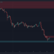 Chainlink는 일시적인 반등을 보지만 여기에 하락세가 계속될 수 있는 이유가 있습니다.