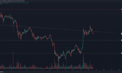 XRP는 추세선 저항이 이길 수 있는 수준으로 남아 있기 때문에 다시 한 번 구매 기회를 제공합니다.
