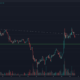 XRP는 추세선 저항이 이길 수 있는 수준으로 남아 있기 때문에 다시 한 번 구매 기회를 제공합니다.