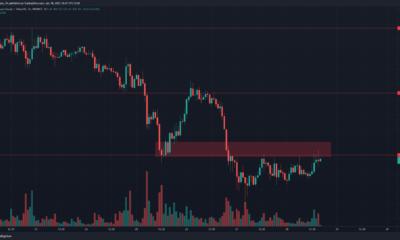 저항 영역에서 Ethereum Classic 및 판매 기회 제시