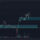 ZCash는 약세 다이버전스를 나타냈습니다. 여기에서 풀백을 구매할 수 있습니다.