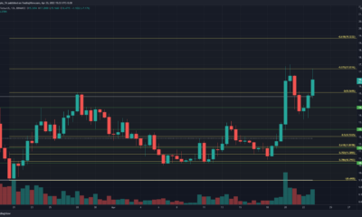 다음은 $15.6 표시를 돌파한 ApeCoin의 기술 모습입니다.
