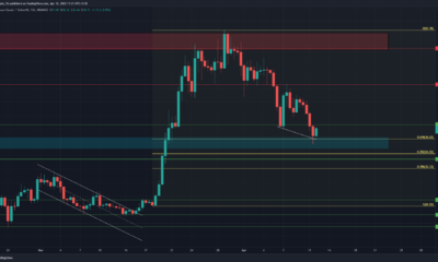 Ethereum Classic은 수요 영역으로 되돌아갑니다. 황소가 곧 상승할 수 있습니까?