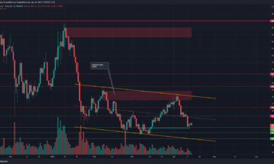 Chainlink는 장기적인 약세 구조를 가지고 있으므로 이러한 수준에서 강세 반응을 조심하십시오.