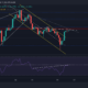 Solana, ApeCoin, EOS 가격 분석: 4월 26일
