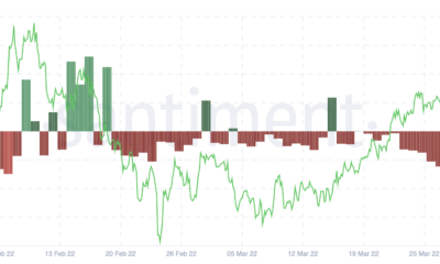 Litecoin, AXS: 고래가 이러한 자산을 먹고 사는 것을 관찰한 통찰력