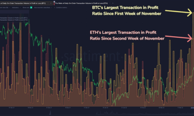 BTC 및 ETH 보유자는 가격 회복 중에 이익을 예약합니다.  우려할 만한 이유가 있습니까