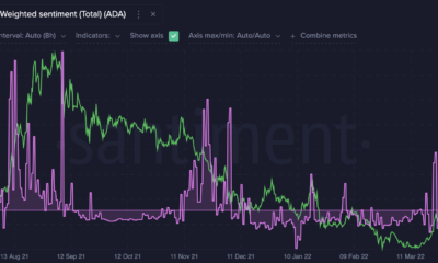 Project Catalyst가 아프리카로 이동함에 따라 ADA의 가격 하락을 상쇄하기에 충분합니까?