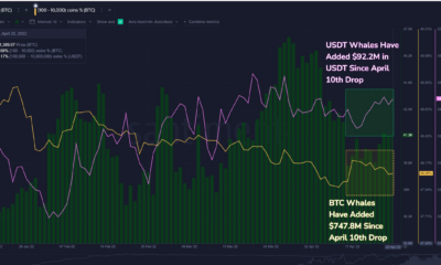 BTC: 이 지표는 HODL 행동을 나타내지만 결정적인 일일 마감…