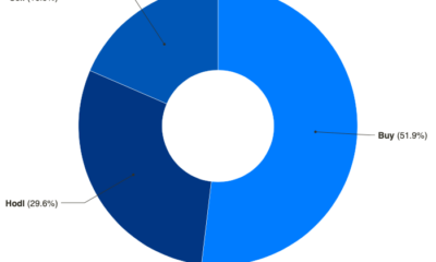 Ethereum: 이것은 'Merge가 더 오래 지속되는 데 더 많은 시간'을 줄 것입니다.