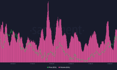 Robinhood의 새로운 SOL-mate는 유동성을 찾아 쇼핑을 갑니다.