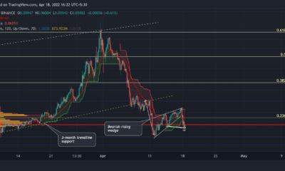 이것은 TRX 거래자가 오래 가기 전에 조심해야 하는 것입니다.