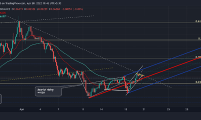 Tron 거래자가 잠재적 하락에 대해 우려해야합니까?