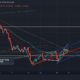 Tron 거래자가 잠재적 하락에 대해 우려해야합니까?