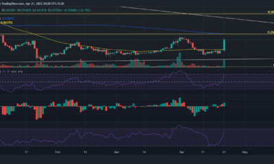 Tron: 네이티브 스테이블 코인에 대한 뉴스가 TRX를 16% 상승시킨 이유 해독