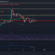 Tron, AAVE, Axie Infinity 가격 분석: 4월 28일
