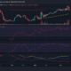 모네로 [XMR] 그것 덕분에 시장 전체 출혈을 무시 ...