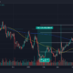 XMR: 역사적 최저점에서 ATH로, Monero는 다음 달에 달릴 것입니까?
