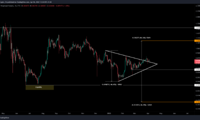 XRP가 $1.25까지 폭발적으로 45% 상승할 수 있는 좋은 위치에 있는 이유