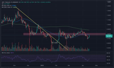 세 번째 시간의 매력: XRP가 이번에는 중요한 공급 영역을 돌파할 수 있습니까?