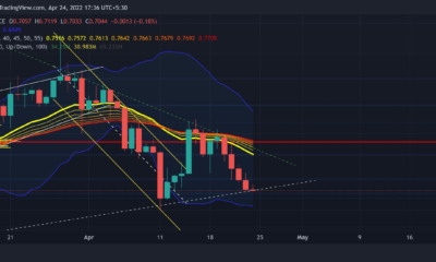 XRP가 현재 혼잡 영역을 벗어날 확률 분석