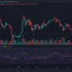 XRP: 끝없는 케이스 지연에서 나쁜 감정에 이르기까지 XRP는 이번 주에 큰 타격을 입습니다.