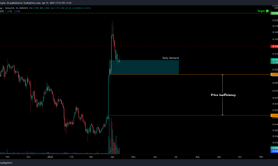 난간에 매달려 있는 Zilliqa, 이 수준 아래에서 잠재적인 50% 충돌