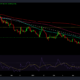 1M DOGE 팁의 효과를 Dogecoin Foundation으로 디코딩