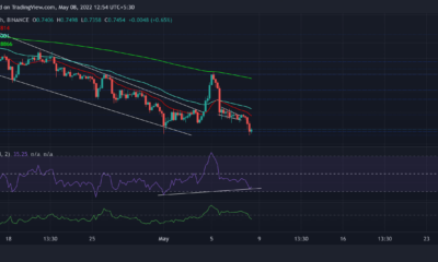 Cardano, Tron, NEAR 가격 분석: 5월 8일