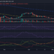Cardano: ADA가 2022년 저점을 돌파하면서 추가 수정이 필요한 이유