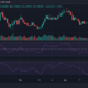 눈사태 [AVAX] 이 발표에도 투자자들은 흥분하지 않는 것 같습니다.