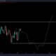 Bitcoin 가격은 전에 다시 $ 29,700의 스윕을 준비합니다 ...