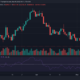 Bitcoin: BTC HODLers가 가격이 35,000달러 범위로 떨어지면서 조정하는 방법은 다음과 같습니다.